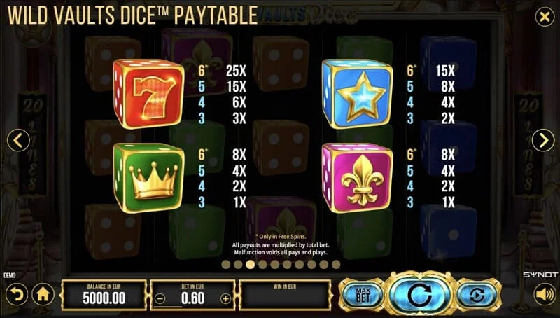 Wild Vaults Dice - rrjeta 6x3 në raundin bonus me avalanches